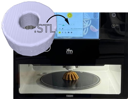 STL file output from 3D simulation